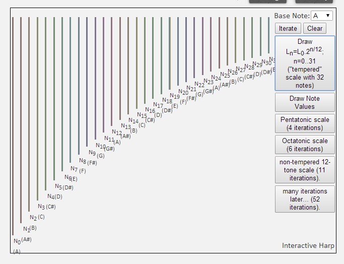 jQuery interactiveHarp